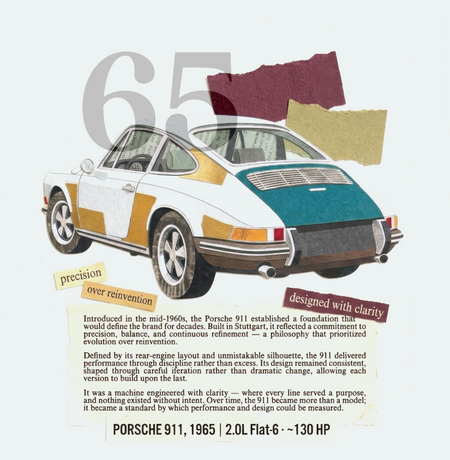 Automotive