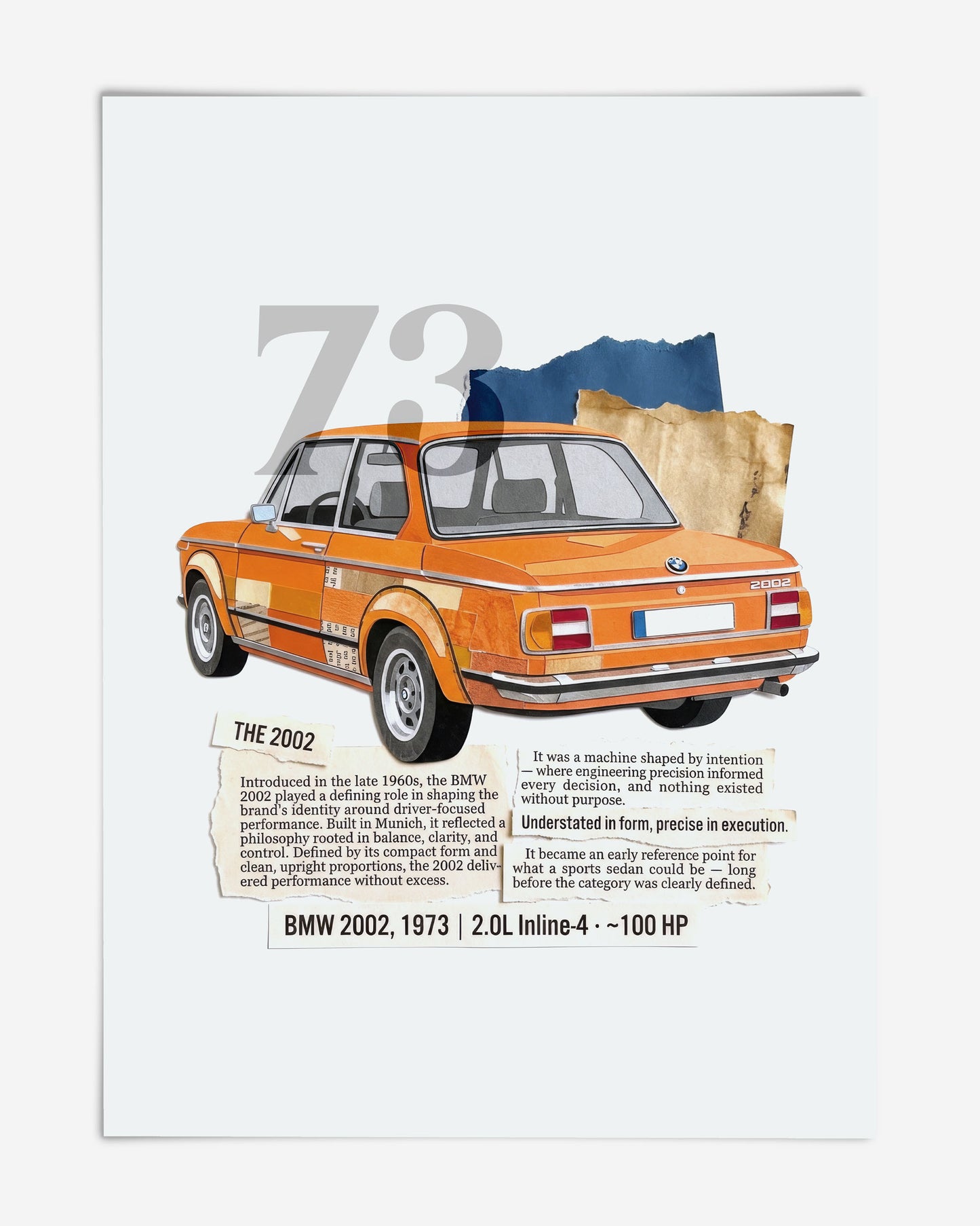 1973 BMW 2002 Collage