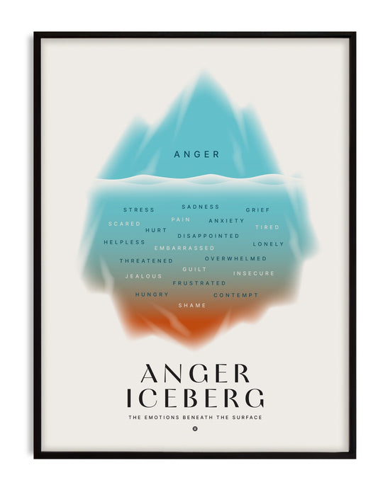 Anger Iceberg Print