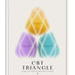 White-framed CBT Triangle art print featuring yellow Thoughts, purple Emotions, and teal Behavior forms.