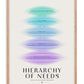 Oak-framed Hierarchy of Needs art print with five glowing colored levels.