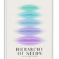 White-framed Hierarchy of Needs art print with five glowing colored levels.