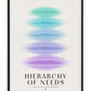 Black-framed Hierarchy of Needs art print with five glowing colored levels labeled physiological, safety, social, esteem, and self-actualization.