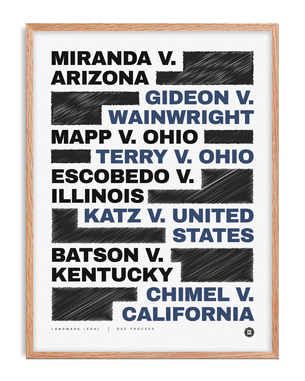 Oak-framed due process artwork listing landmark legal cases in bold black and blue type with scribbled blocks.