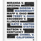 White-framed due process artwork listing landmark legal cases in bold black and blue type with scribbled blocks.