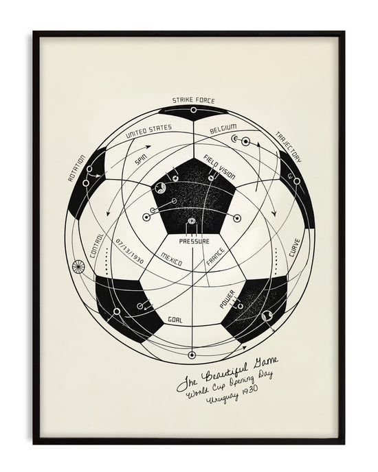 The Beautiful Game
