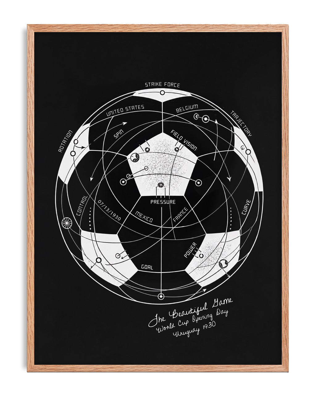 The Beautiful Game (Black)