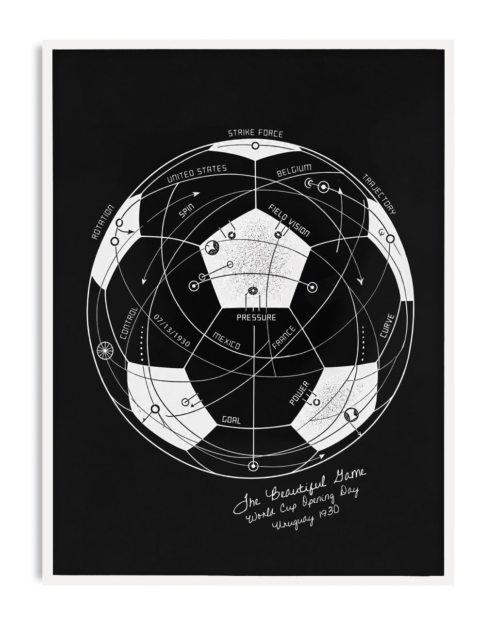 The Beautiful Game (Black)