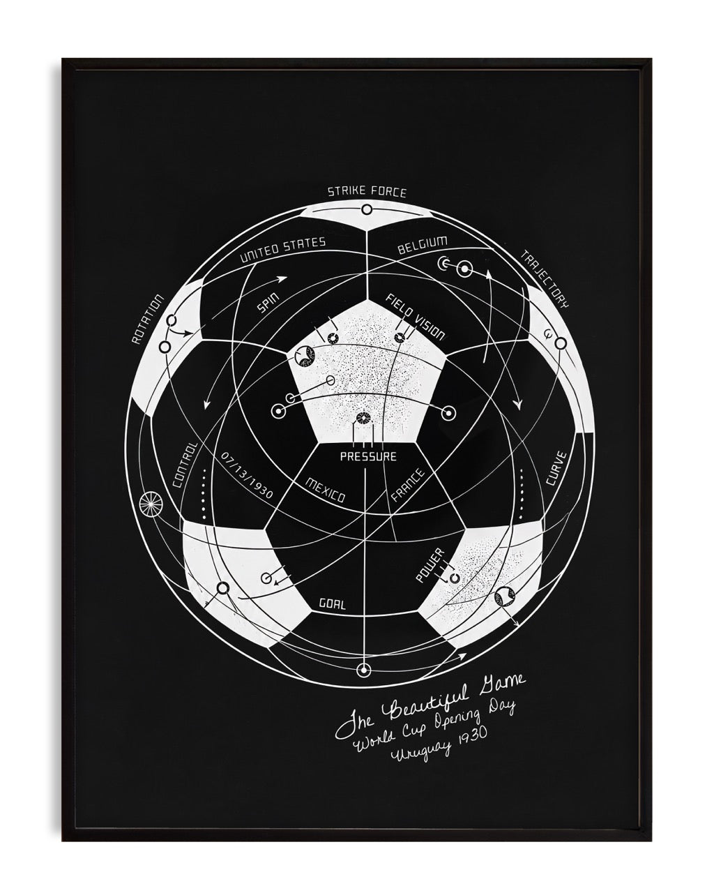 The Beautiful Game (Black)