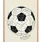 Oak-framed “The Beautiful Game” artwork featuring a soccer ball diagram and Uruguay 1930 inscription.