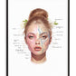 Unique Esthetician artwork featuring muscles and veins, to personality and intrigue to medical offices, esthetician waiting rooms, and more
