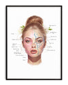 Unique Esthetician artwork featuring muscles and veins, to personality and intrigue to medical offices, esthetician waiting rooms, and more