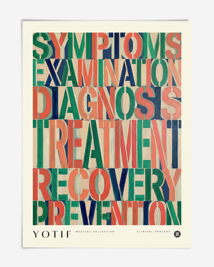 Unframed YOTIF medical process art print featuring Symptoms, Examination, Diagnosis, Treatment, Recovery, and Prevention in green, coral, and blue typography.