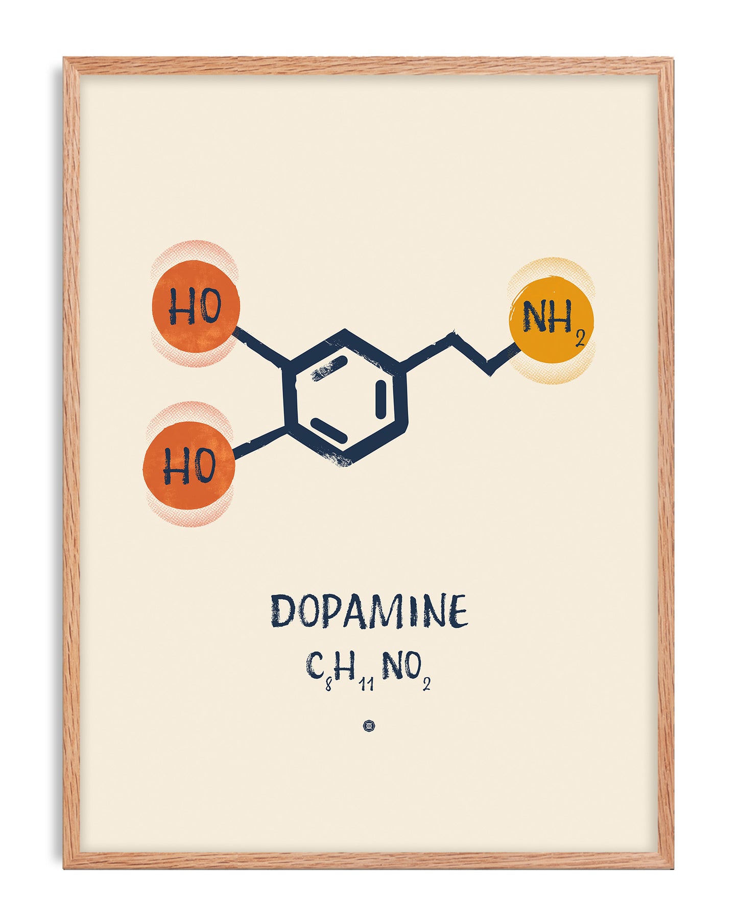 Oak-framed dopamine artwork showing a navy molecular structure with orange and yellow chemical groups on a cream background.