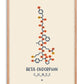 Oak-framed beta-endorphin art print featuring a molecular structure diagram on a cream background.