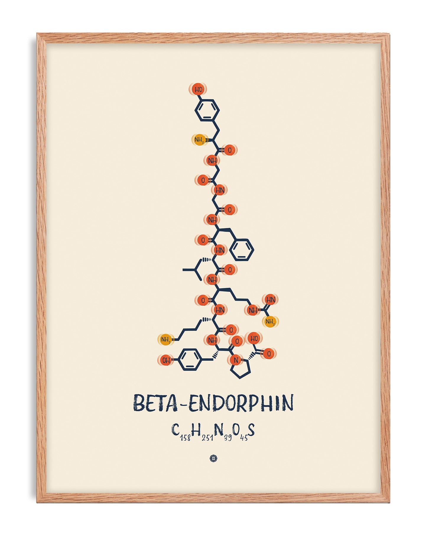 Oak-framed beta-endorphin art print featuring a molecular structure diagram on a cream background.