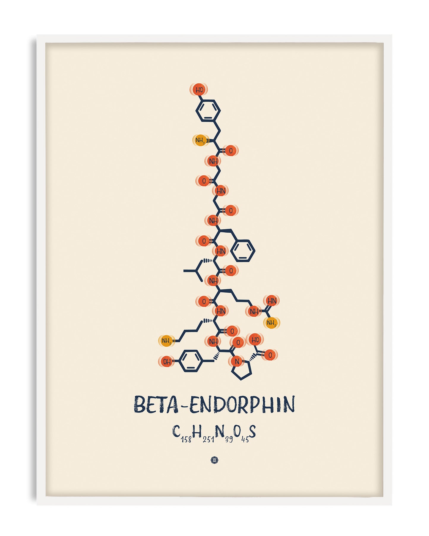 White-framed beta-endorphin art print featuring a molecular structure diagram on a cream background.