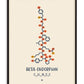 Beta-Endorphin molecule wall art print showing the chemical structure in a minimalist design