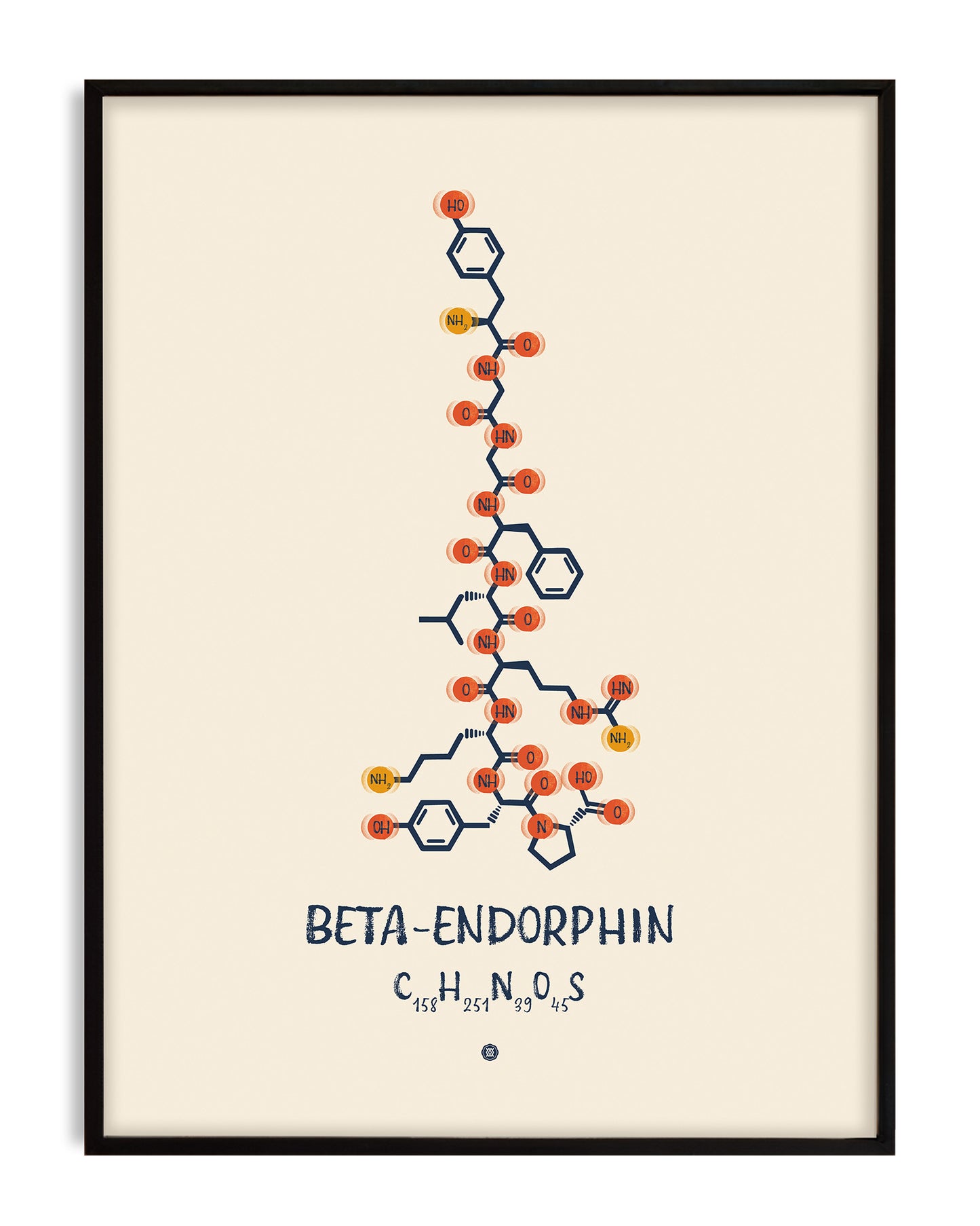 Beta-Endorphin molecule wall art print showing the chemical structure in a minimalist design
