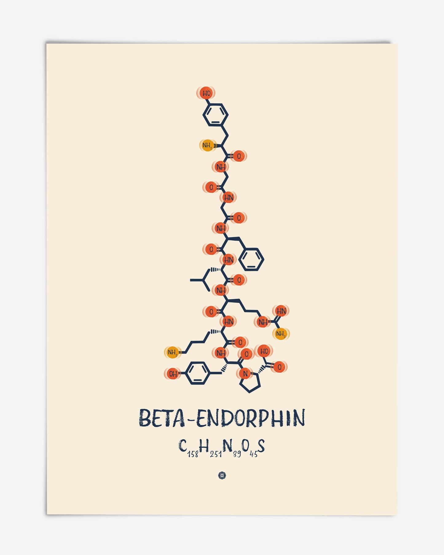 Unframed beta-endorphin art print with a molecular structure diagram and chemical formula on a cream background.