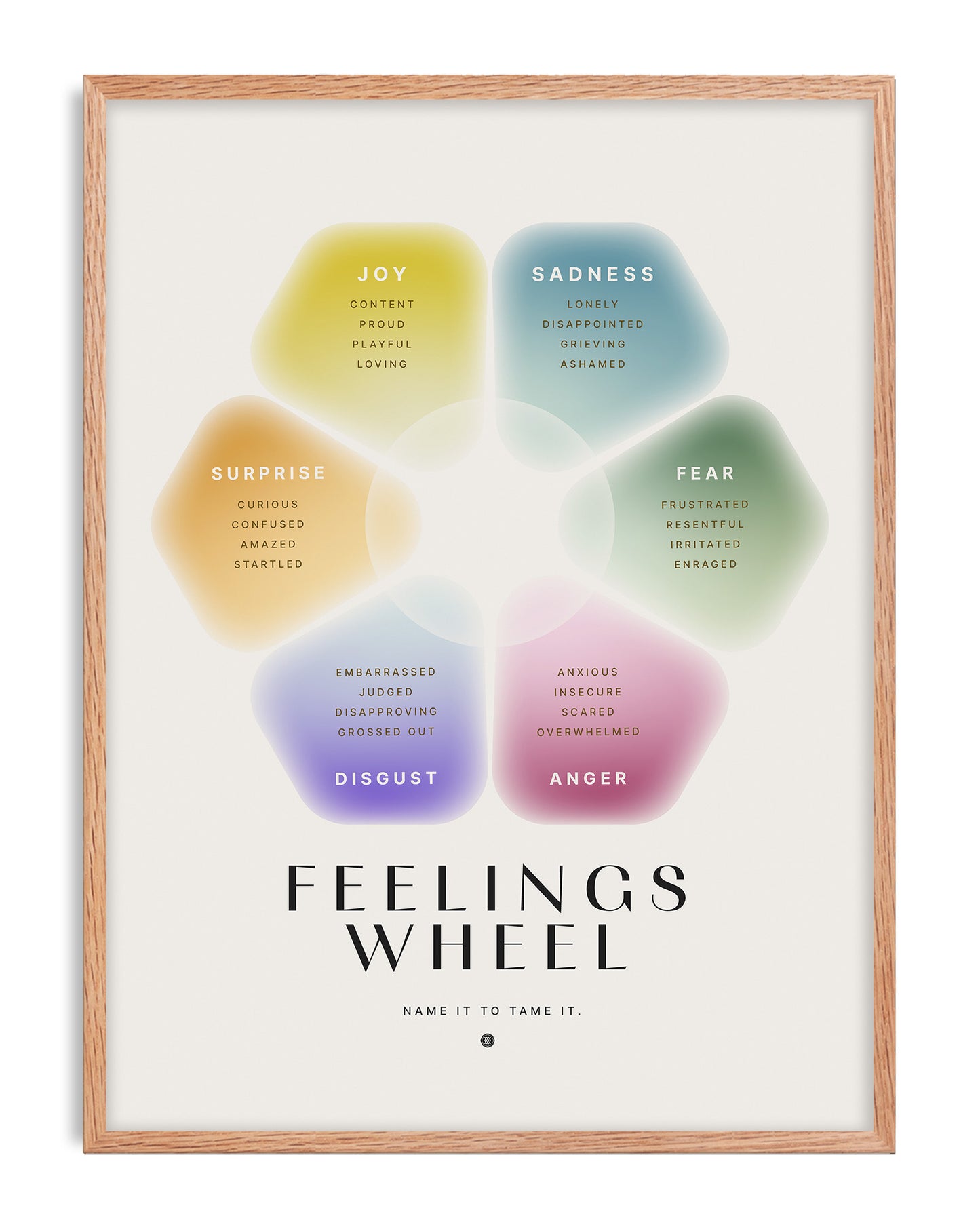 Oak-framed Feelings Wheel art print with six softly colored sections labeled joy, sadness, fear, anger, disgust, and surprise.