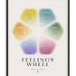 Black-framed Feelings Wheel art print with six softly colored sections labeled joy, sadness, fear, anger, disgust, and surprise.