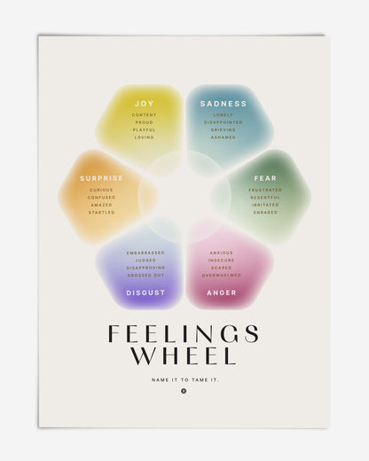 Unframed Feelings Wheel art print with six softly colored sections labeled joy, sadness, fear, anger, disgust, and surprise.