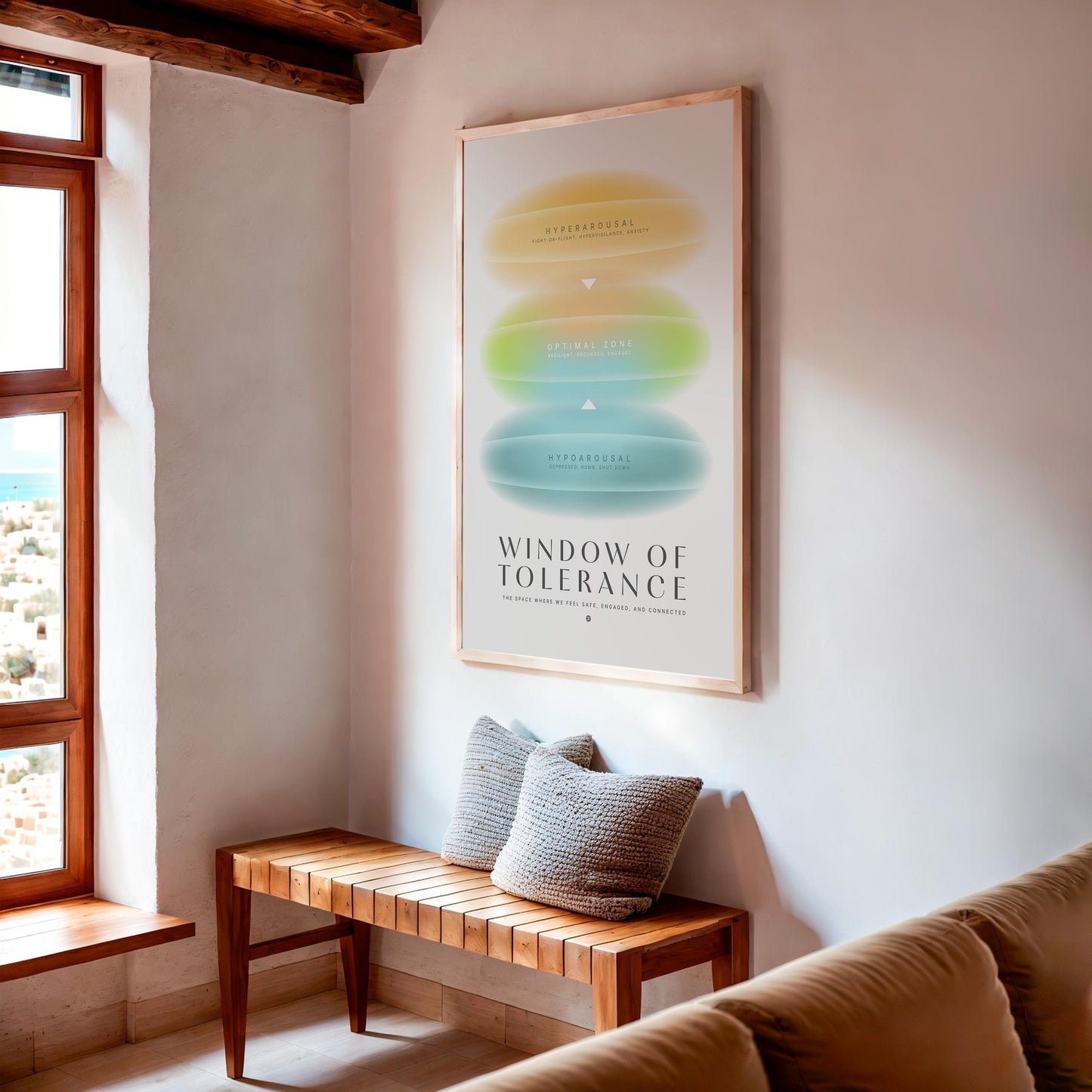 Window of Tolerance