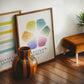 Oak-framed Feelings Wheel artwork leaning against a wall beside another framed print, a striped wooden vase, and a chair.