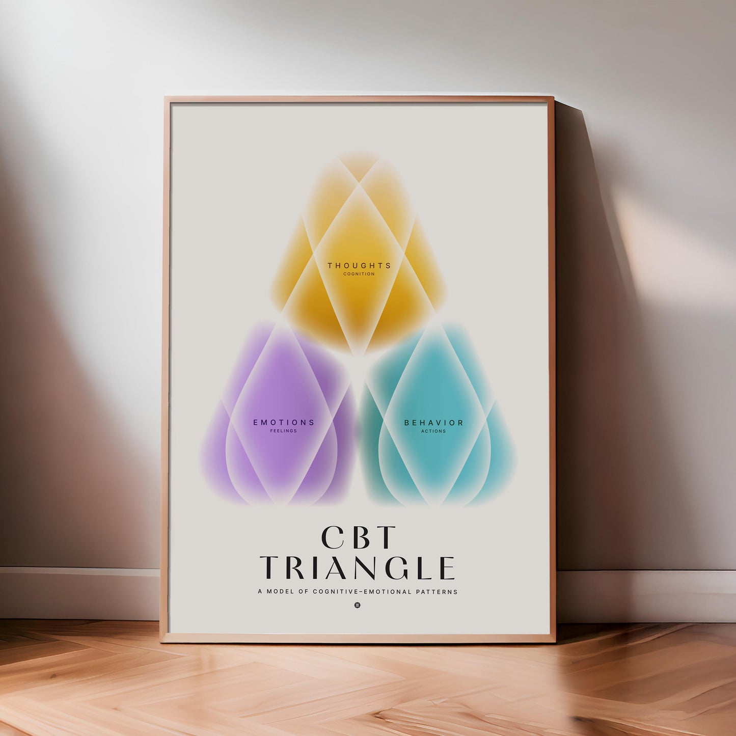 CBT Triangle