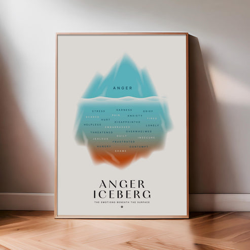 Anger Iceberg Print