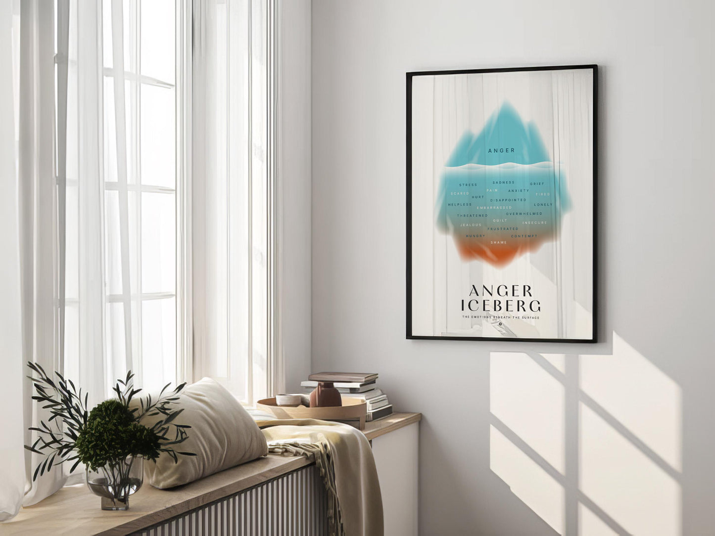 Anger Iceberg Print