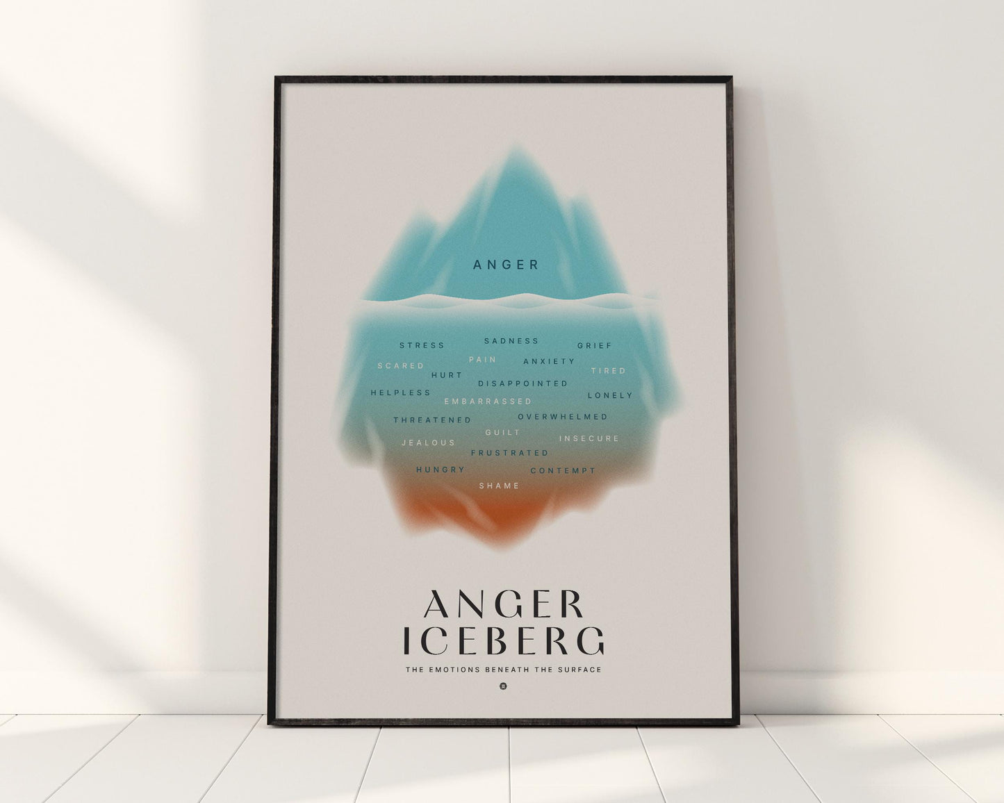 Anger Iceberg Print