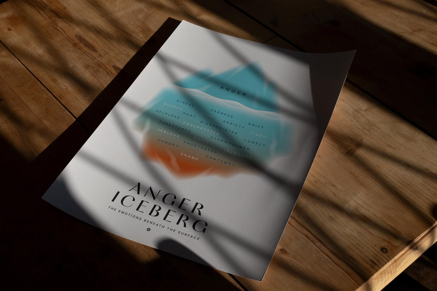 Anger Iceberg Print