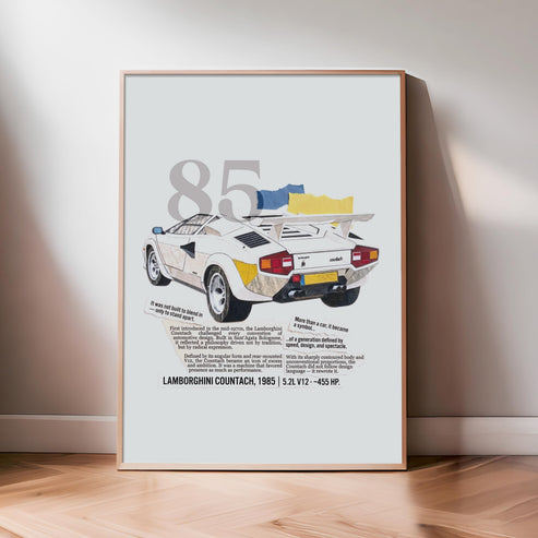 1985 Lamborghini Countach Collage