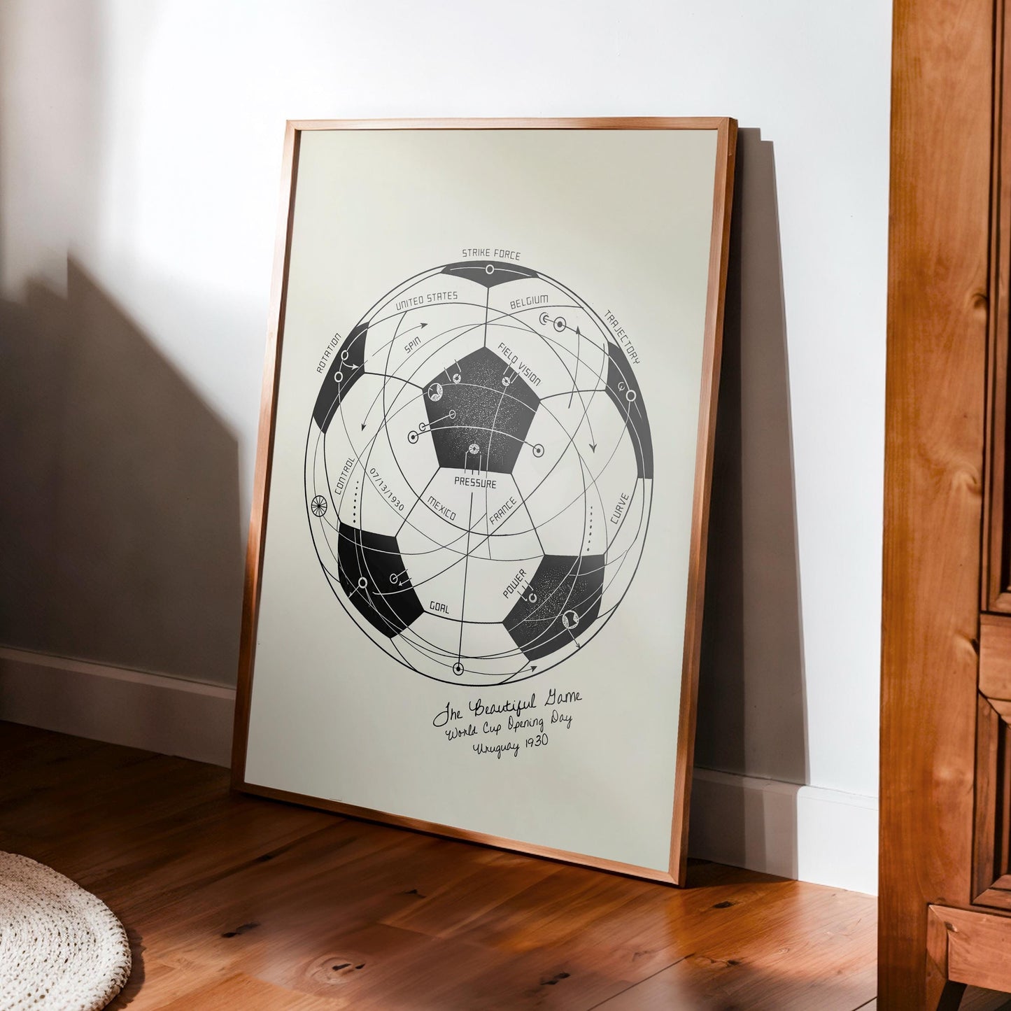 The Beautiful Game | World Cup Soccer Print, Football Wall Art, Soccer Ball Poster, Soccer Fan Gift, Sports Diagram