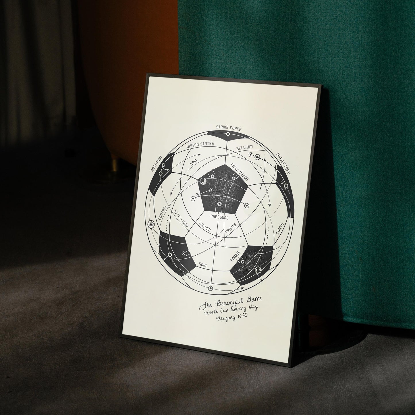 The Beautiful Game | World Cup Soccer Print, Football Wall Art, Soccer Ball Poster, Soccer Fan Gift, Sports Diagram