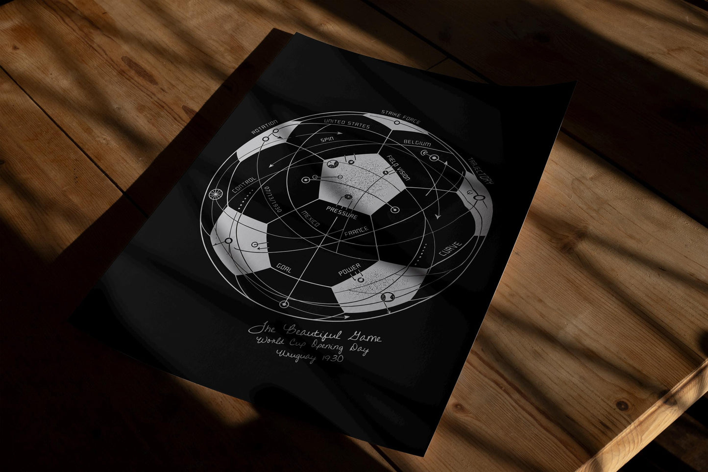 The Beautiful Game (Black) | World Cup Soccer Print, Football Wall Art, Soccer Ball Poster, Soccer Fan Gift, Sports Diagram
