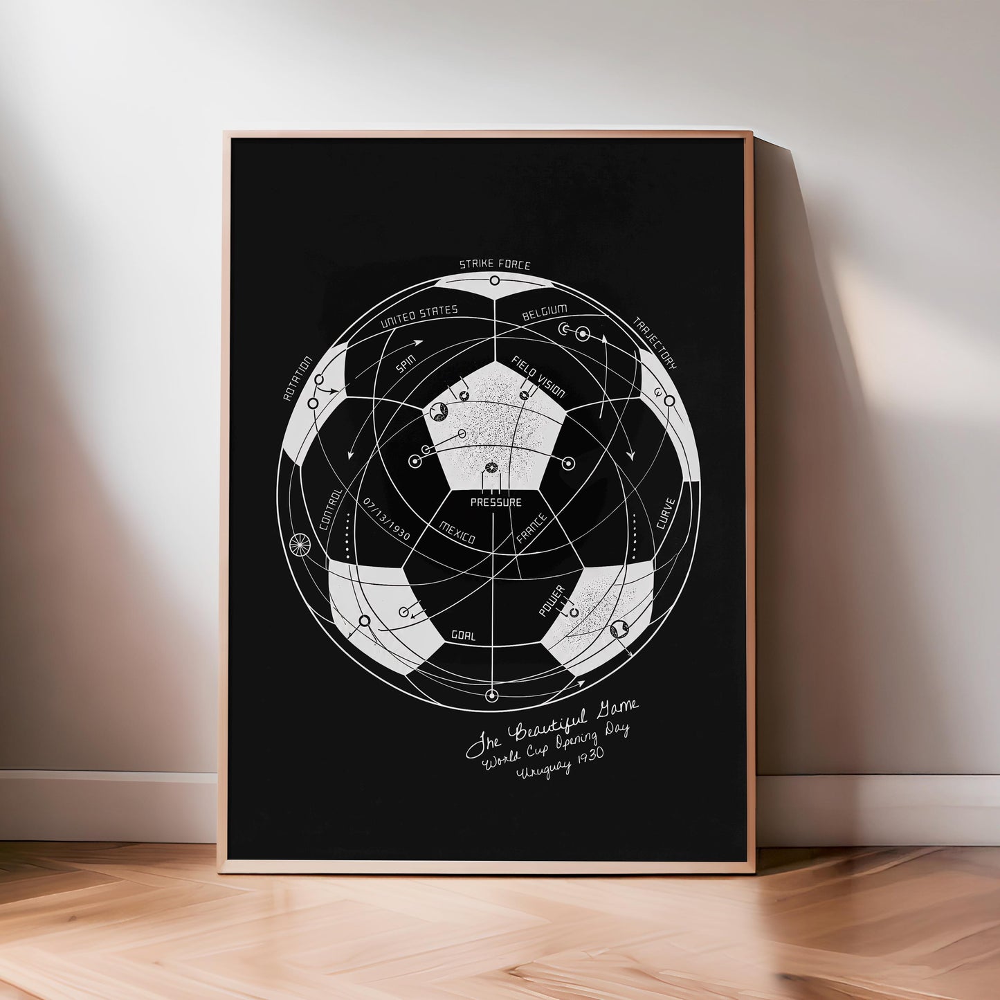 The Beautiful Game (Black) | World Cup Soccer Print, Football Wall Art, Soccer Ball Poster, Soccer Fan Gift, Sports Diagram
