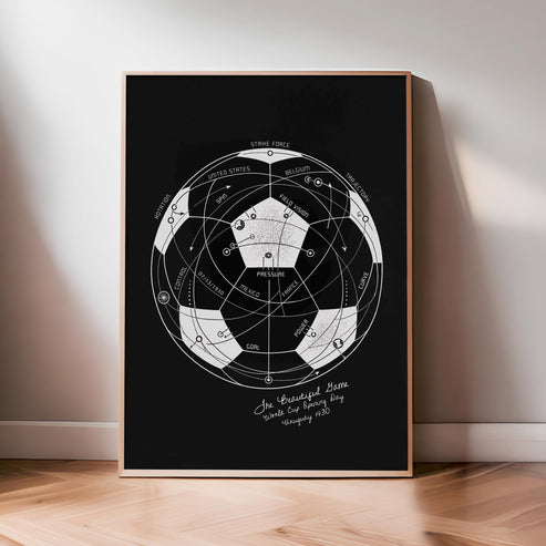The Beautiful Game (Black) | World Cup Soccer Print, Football Wall Art, Soccer Ball Poster, Soccer Fan Gift, Sports Diagram