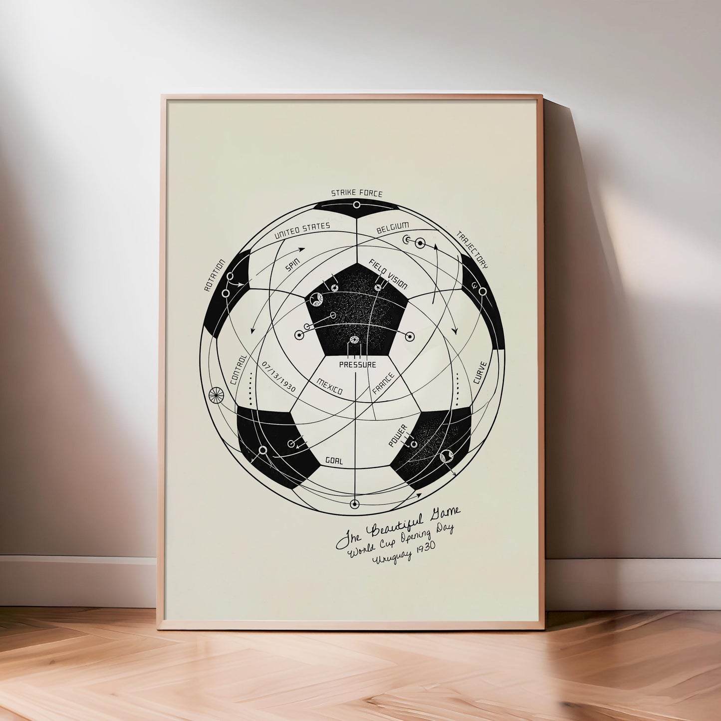 The Beautiful Game | World Cup Soccer Print, Football Wall Art, Soccer Ball Poster, Soccer Fan Gift, Sports Diagram