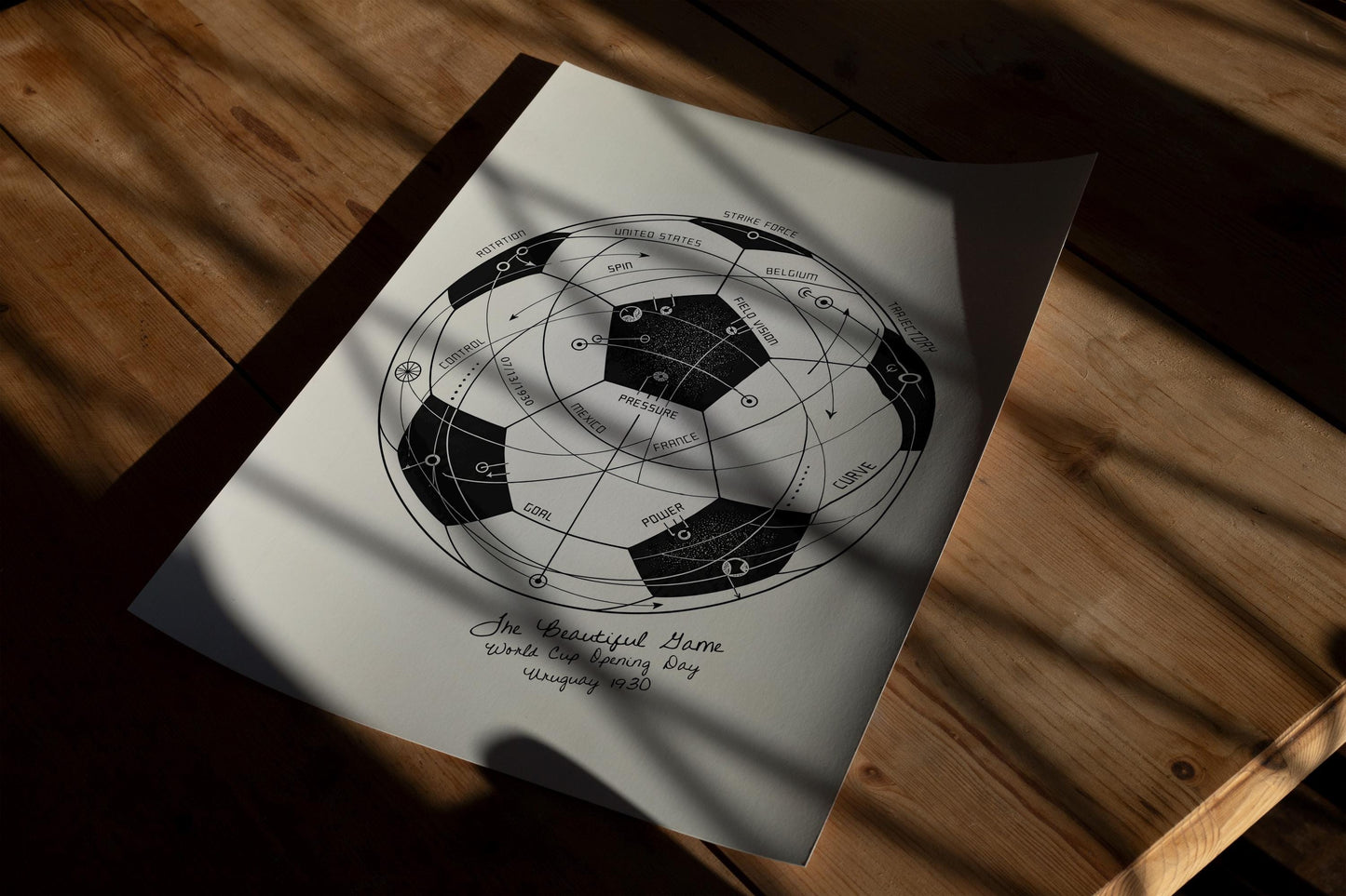 The Beautiful Game | World Cup Soccer Print, Football Wall Art, Soccer Ball Poster, Soccer Fan Gift, Sports Diagram
