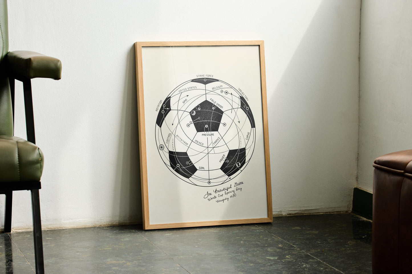 The Beautiful Game | World Cup Soccer Print, Football Wall Art, Soccer Ball Poster, Soccer Fan Gift, Sports Diagram