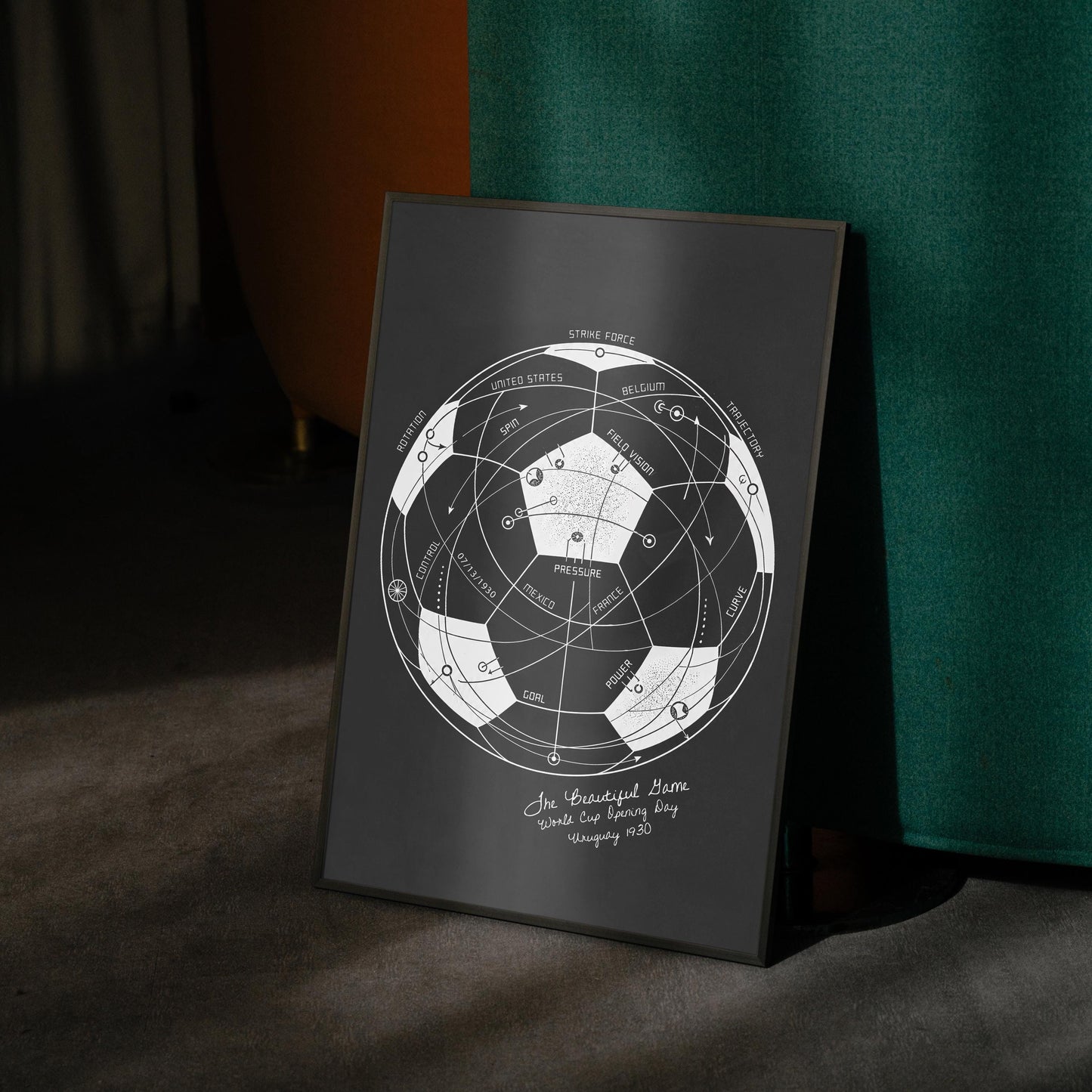 The Beautiful Game (Black) | World Cup Soccer Print, Football Wall Art, Soccer Ball Poster, Soccer Fan Gift, Sports Diagram
