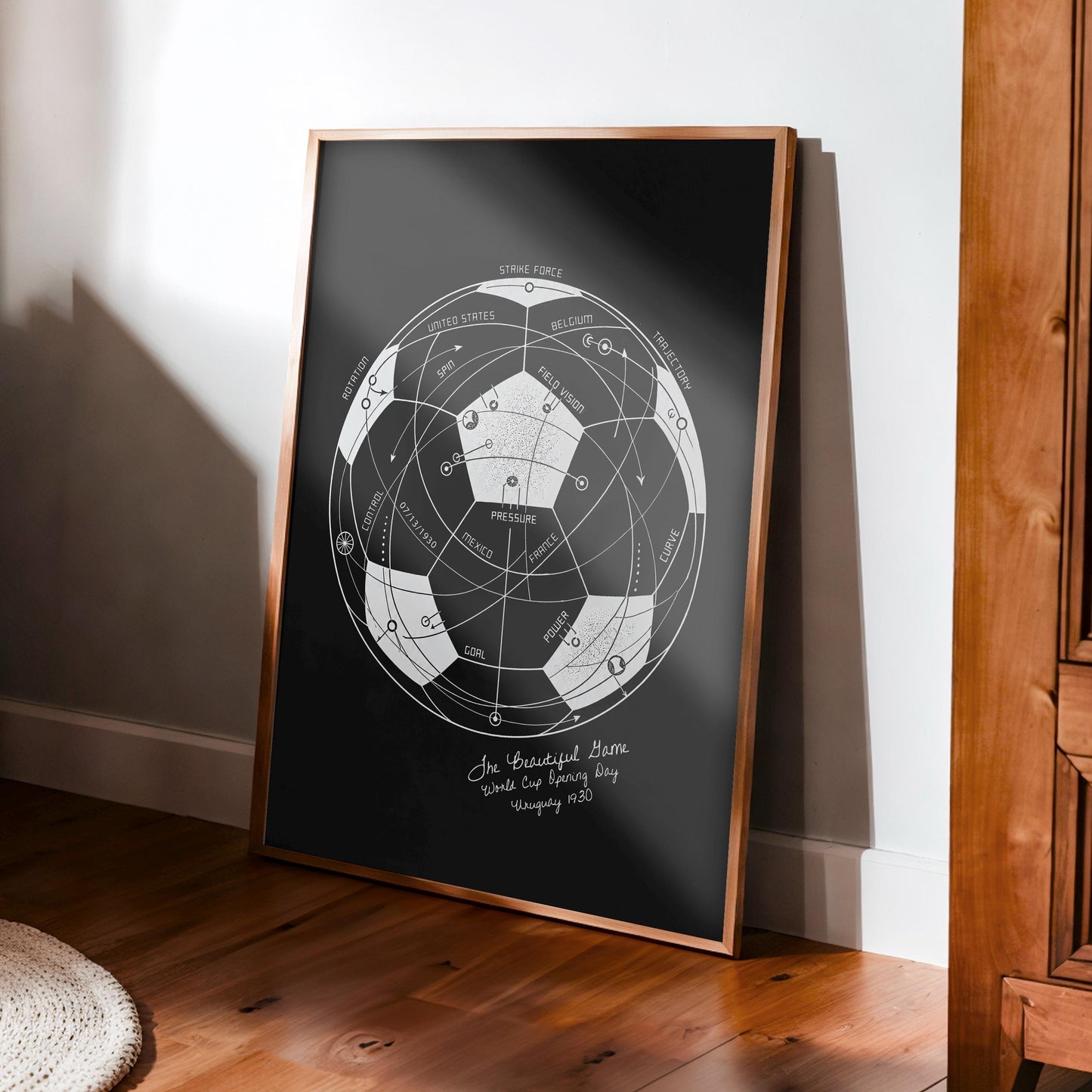The Beautiful Game (Black) | World Cup Soccer Print, Football Wall Art, Soccer Ball Poster, Soccer Fan Gift, Sports Diagram