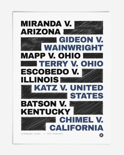 Unframed due process art print listing eight landmark cases, including Miranda, Gideon, Mapp, Terry, Escobedo, Katz, Batson, and Chimel.