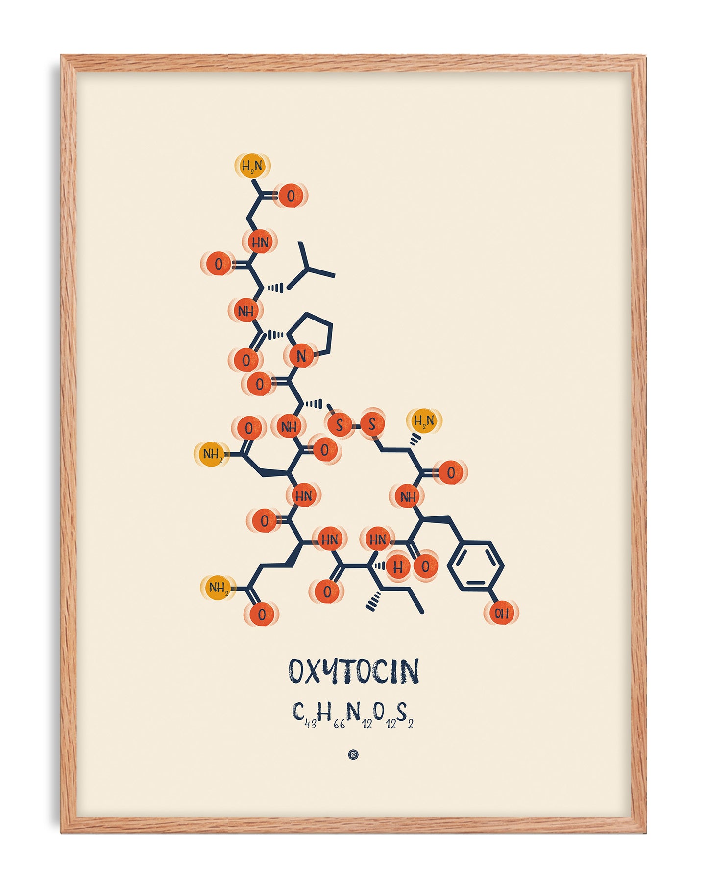 Oak-framed oxytocin artwork showing a navy molecular structure with orange and yellow chemical groups on a cream background.