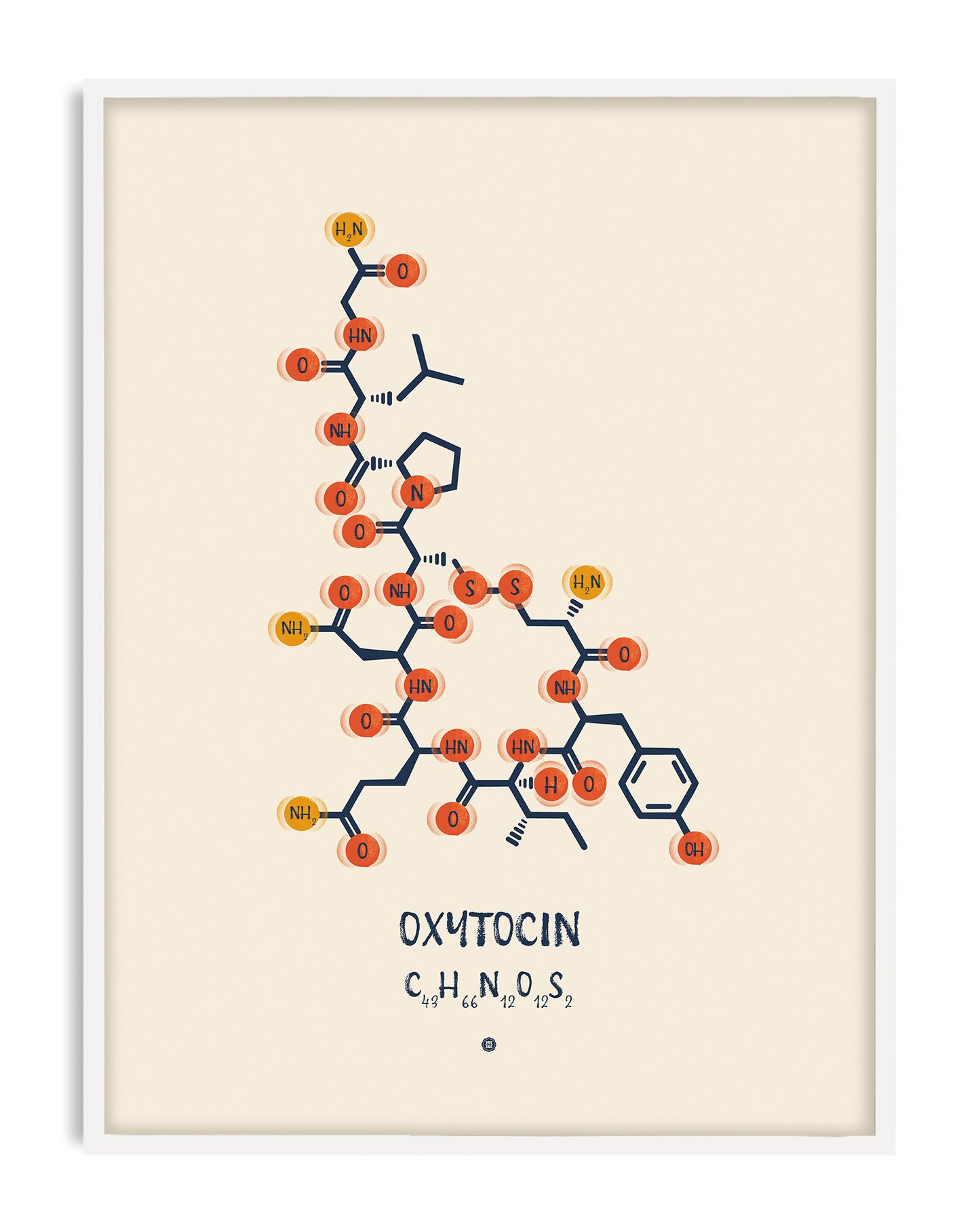 White-framed oxytocin artwork showing a navy molecular structure with orange and yellow chemical groups on a cream background.