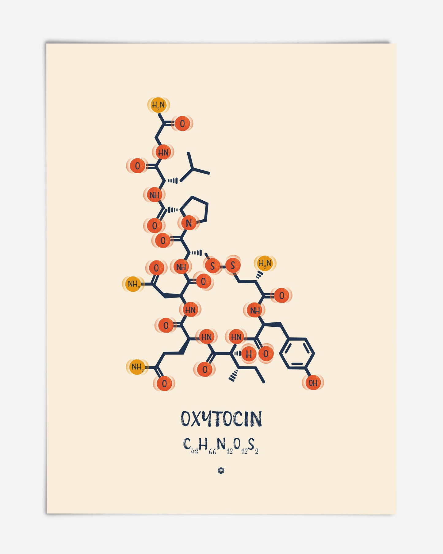 Unframed oxytocin art print showing a navy molecular structure with orange and yellow chemical groups on a cream background.