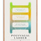 Oak-framed Polyvagal Ladder diagram showing green, yellow, and teal nervous-system states.